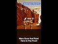 Mars Once Had Rain! Here Is The Proof