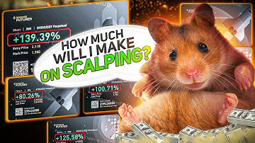 Crypto Trading LIVE. Scalping DOM & Footprint