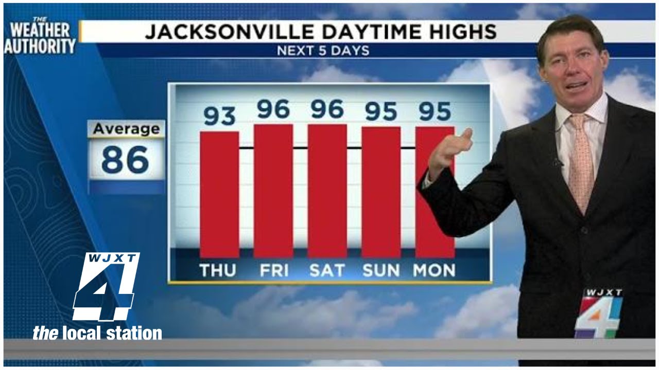 Heat wave begins - YouTube