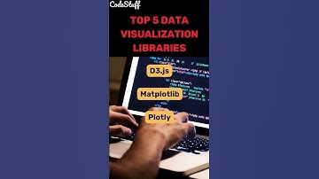 Top 5 Data Visualization Libraries #shorts