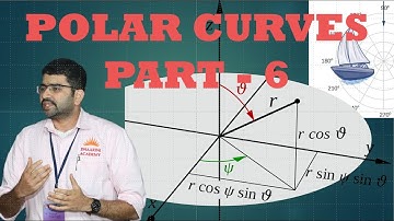 Cracking the Code: Polar Curve Angle of Intersection Made Easy in Engineering Maths
