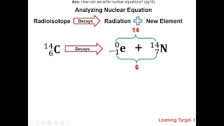 4- Nuclear Equation