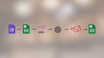 🔥 Build an AI Email Automation in 30 Minutes (No Code Required)