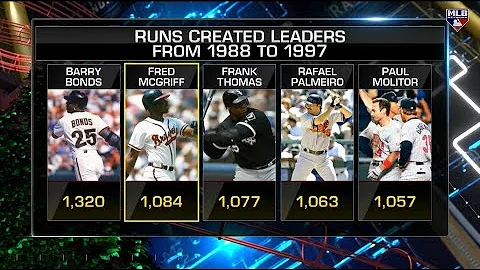 Making the case for Fred McGriff in the Hall of Fame