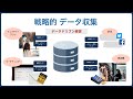 【入門データドリブン経営】戦略的にデータを収集しよう