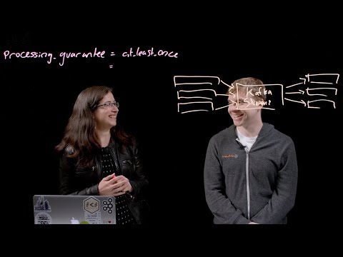 Ask Confluent #6: