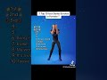 Top 10 icon series emotes in Fortnite