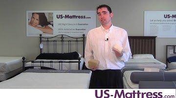 What is the difference between Memory Foam and Latex?