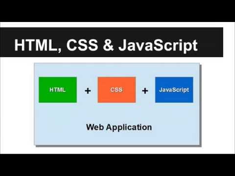 How Web Apps Work - YouTube