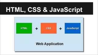 How Web Apps Work