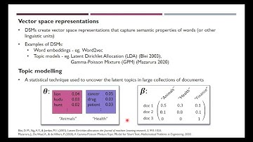 Probabilistic Distributional Semantic Methods for Small Unlabelled Text