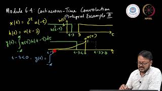 Continuous-Time Convolution Example III #swayamprabha