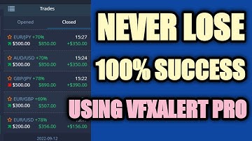 Easy Ways to Trade Using VfxAlert Pro - 100% Success - Never Lose in Options Trading
