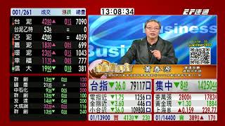 20201218 1300 蕭春源 台股直播室