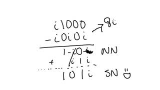 Imaginary Binary | Episode 4: Addition and Subtraction