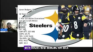 Roster Inventory Audit: Weapons vs Shaky Offensive Line Traps