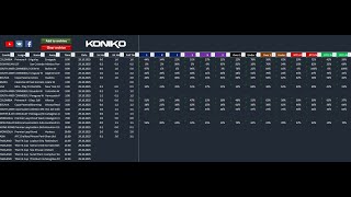 Altadar Koniko. Predictions for 1X2, Totals (O/U 2.5), BTTS: Yes/No. Sports Betting Software screenshot 3