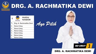 Download Gratis Template Desain Animasi Caleg DPRD PROVINSI dengan PowerPoint 2