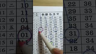 6月12日大船539（1）版路參考，分享