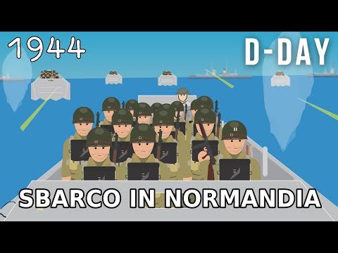 Video: Qual è il significato della parola sbarco?