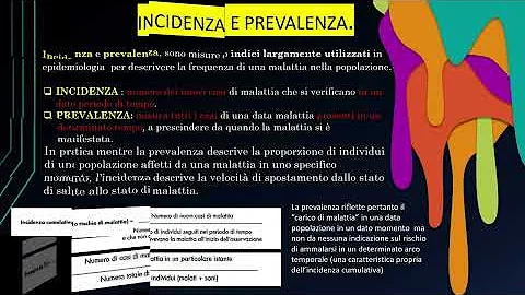 Quali sono le tecniche di profilassi?