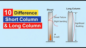 Difference between Short column and Long column