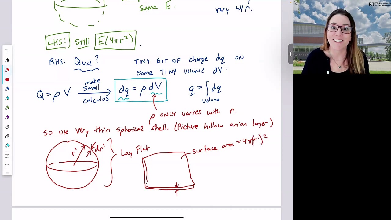 3.4: Закон Гаусса со сферически симметричным неравномерным распределением заряда