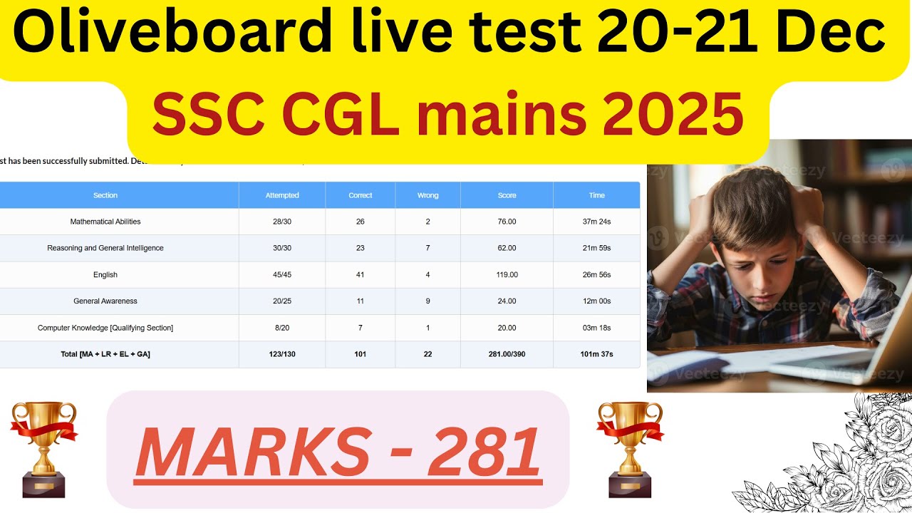 Oliveboard today live test/SSC CGL MAINS 2025/20-21 Dec