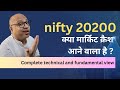 Will Nifty crash tomorrow - Start of stock market crash in 2024