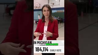 Detalles Michigan Sees RECORD Early Voting Turnout in 2024! Actualización
