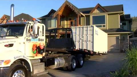 BigSteelBox: Big on space, hardly any trouble