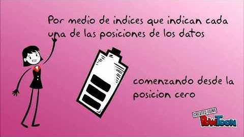 Arreglos unidimensionales