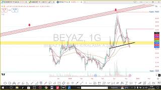 Vrgyo Maktk Brksn Dofer Mhrgy Beyaz Pamel Fet Borls Hatek Ardyz Ekız Doas Tuprs Cante Formt Dardl