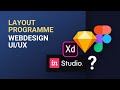 Welche Design-Programme für UI/UX und Webdesign nutzen?