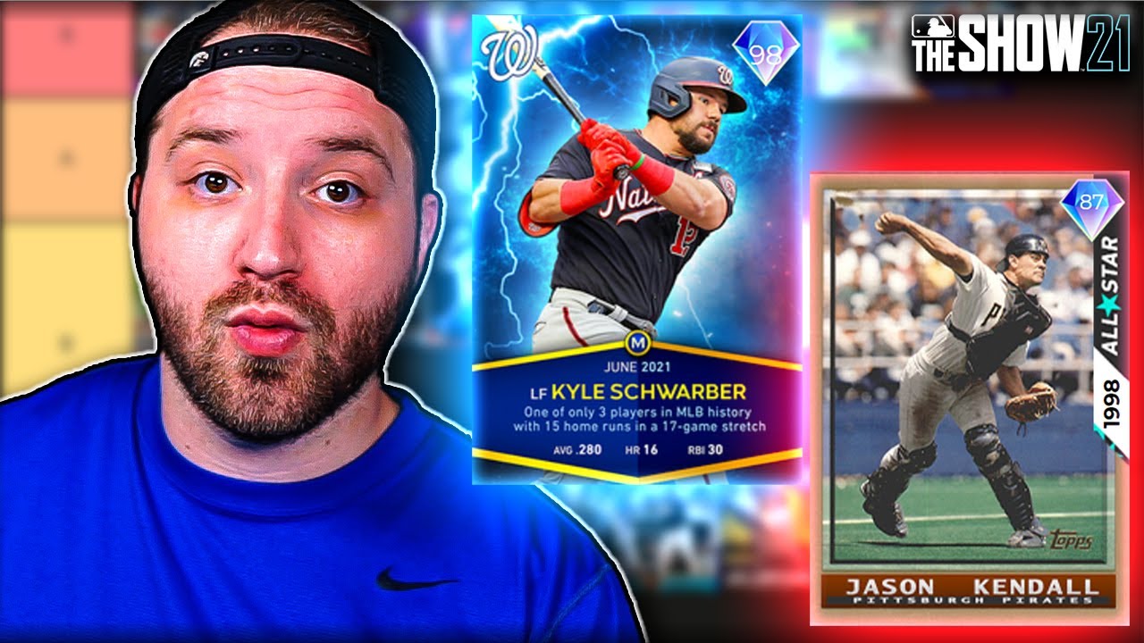 Who is the BEST CATCHER in MLB the Show 21?! YouTube