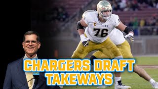 Chargers Draft Recap: Part 1   Harbaugh & Co strategy to beef up oline and wide receivers