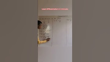 Differentiation | Differential Calculus | Power Rule Step By Step