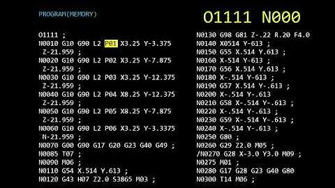 CNC Training from MasterTask: Mastering CNC Machining Centers Course 2 Lesson 1