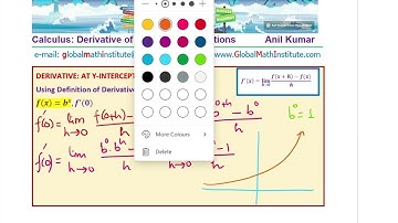 Derivative of Exponential Function at Y - Intercept IBSL Math AP Calculus