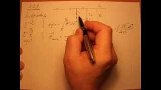 Видео 3.29 (автор: Физика-это просто! Здесь учат решать задачи!)