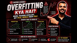 Ep-13 | Overfitting in Machine Learning Explained | Overfitting Kya Hai | Machine Learning Series