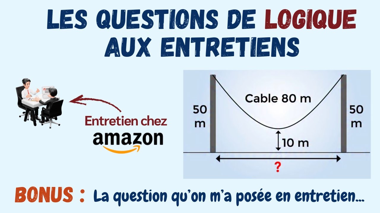 LES QUESTIONS DE LOGIQUES EN ENTRETIEN