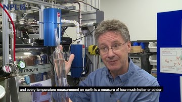 SI Redefinition: The kelvin