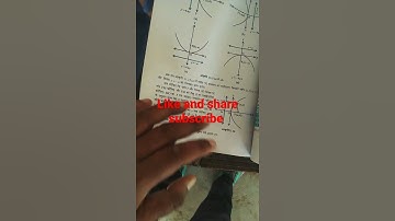 Class- 11th Mathematics Exercise-11.1