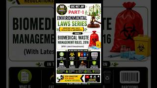 Biomedical Waste Management Rules, 2016 | Part 1 | BMW Categories & Color Coding | UGC NET JRF