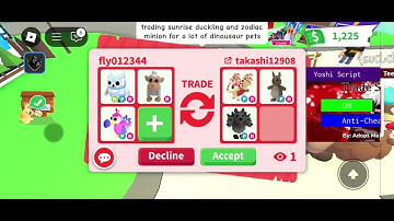 *NEW* ADOPT ME SCRIPT (PASTEBIN 2024) (AUTOFARM,SET AURA, PET FARM, BABY FARM)