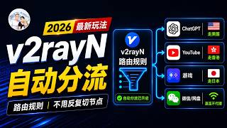 2026 v2rayN完整教程：路由分流、TUN模式、策略组、链式代理｜不同软件走不同节点