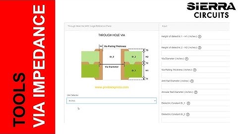 Via Impedance Calculator | Sierra Circuits