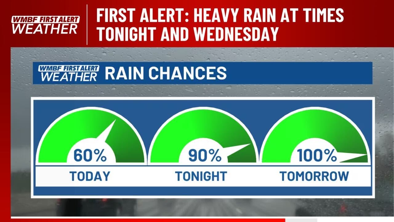 FIRST ALERT: Heavy rain at times tonight and Wednesday - YouTube