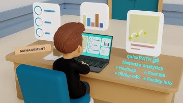 quickPath – The Smart 3D Wayfinding Solution | Indoor Navigation | Features | Hospitals